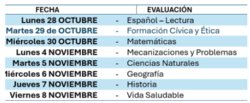 fechas